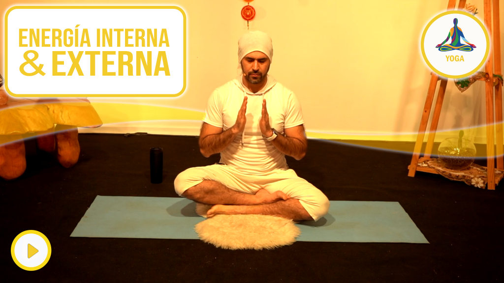 Energía interna y externa